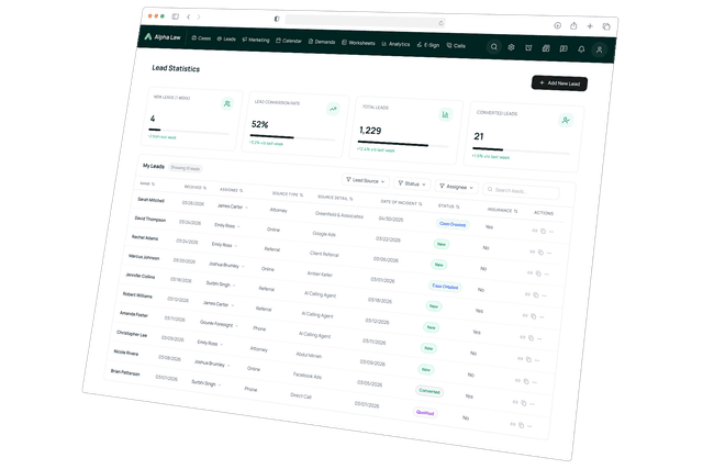 Intake and Evaluation